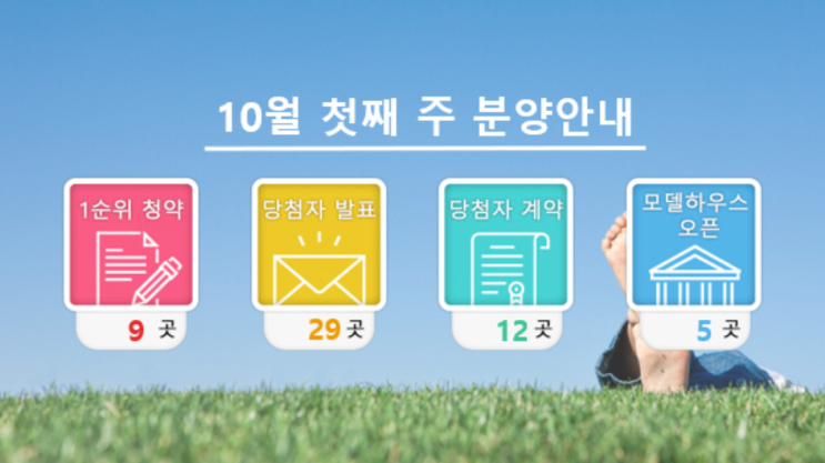 [분양 일정] 21년 10월 1주차 (10/4~10/8) ... '더샵하남에디피스' 등 전국 4342가구 분양