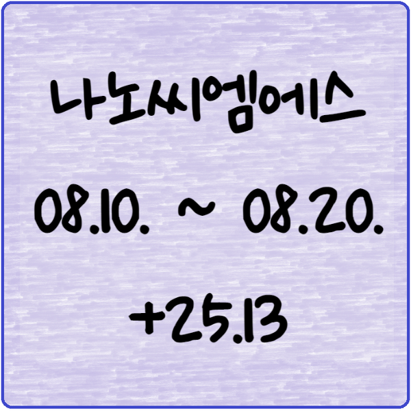  [이슈] 나노씨엠에스 / 2021.08.10. ~ 08.20. / + 25.13