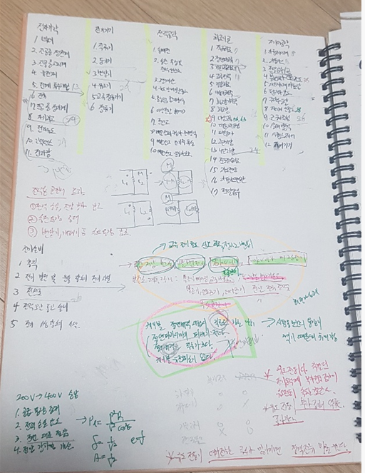  공기업 취뽀후기 #4