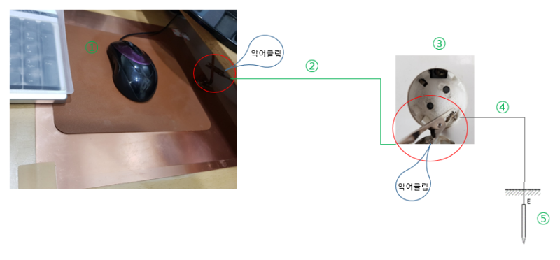 엠알오컴퍼니 이미지