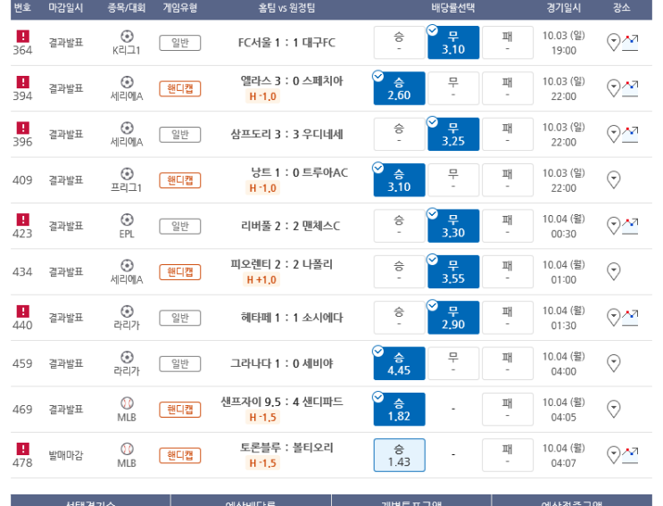 프로토 10월 첫 일요일 최고배당 31,951배 적중 등 적중과 한폴낙 프로토 10월 첫 일요일 최고배당 31,951배 적중 등 적중과 한폴낙