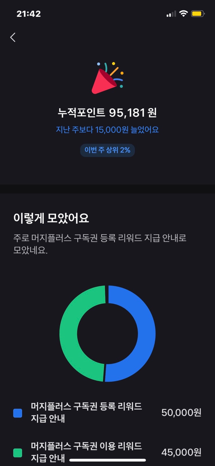 머지포인트 환불 사기 논란 사태, 구독권 리워드 토스머니 지급 15,000원(사용처 모스버거 부엉이돈가스) 머지포인트 환불 사기 논란 사태, 구독권 리워드 토스머니 지급 15,000원(사용처 모스버거 부엉이돈가스)