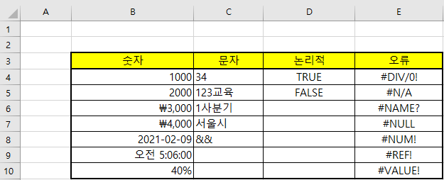 [Excel] 바르고 빠른 데이터 입력(데이터 유형, 이동옵션, 오류처리)