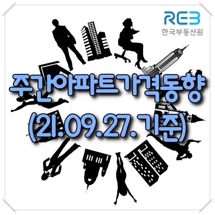  【광주아파트가격동향】 주간아파트가격동향(21.09.27)