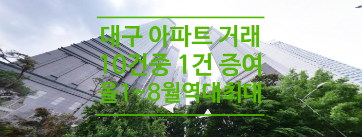  대구 아파트 거래 10건 중 1건 증여입니다