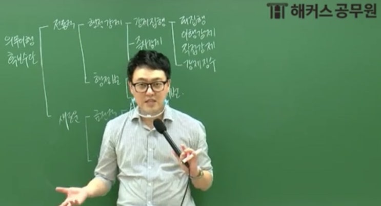  행정법 장재혁 선생님과 A부터 Z까지 공무원 군무원 완전정복 경찰 소방 공부 시작!