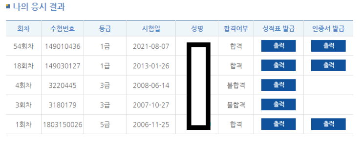  [한국사능력검정시험] 한능검 9일의 전사 1급 합격 후기