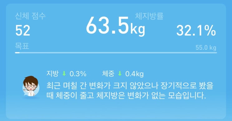  211006 [DAY+36] 다이어트 일기