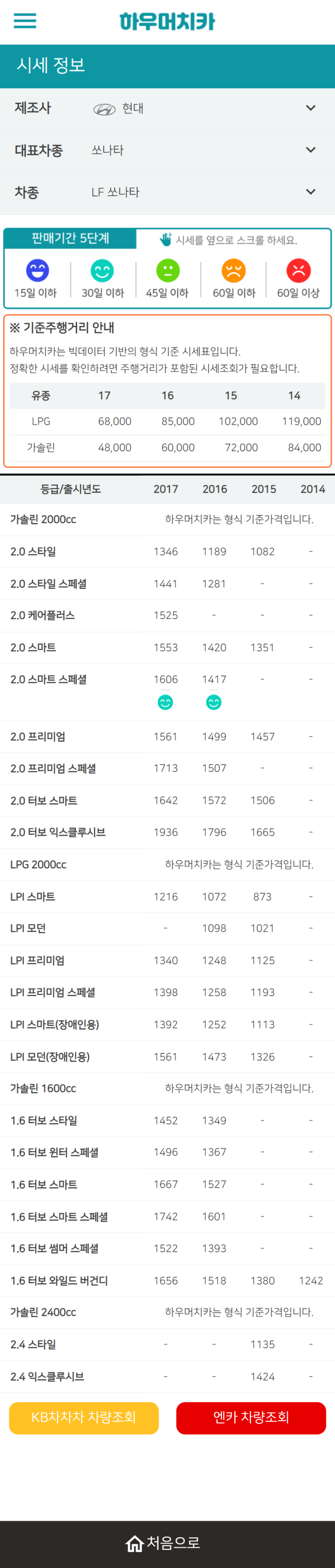 하우머치카 2021년 9월 LF쏘나타 중고차가격.시세표 하우머치카 2021년 9월 LF쏘나타 중고차가격.시세표