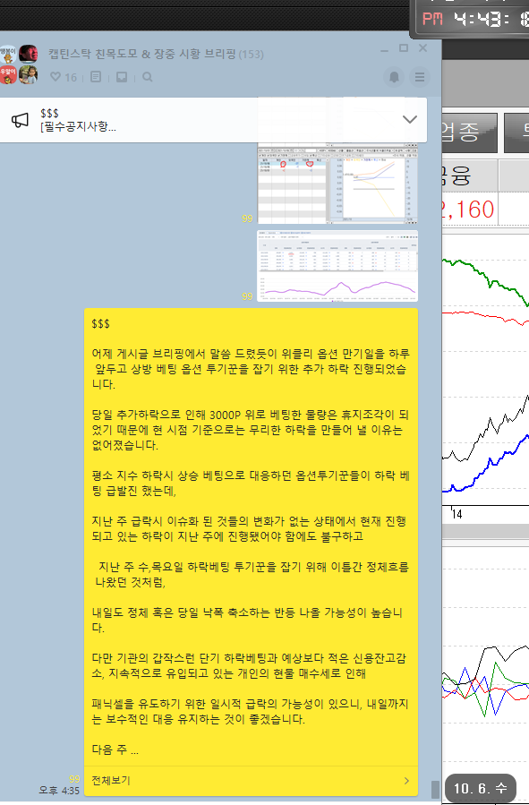  지난 주 나왔어야 했던 지수 3차 하락의 가속화. 패닉셀 주의보(10월 7일 위클리 옵션 만기일 대응 전략)