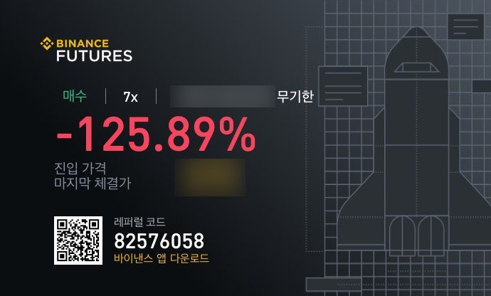 바이낸스 선물거래