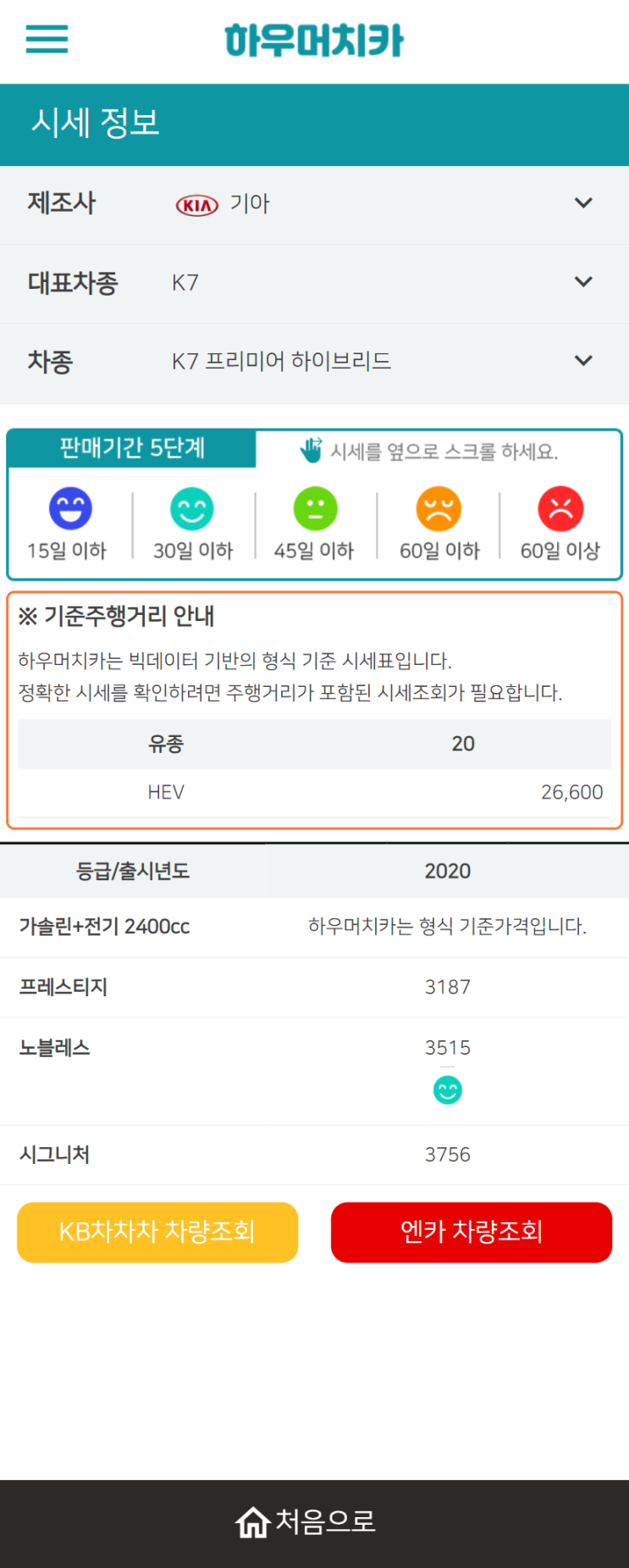하우머치카 2021년 9월 K7 프리미어 하이브리드 중고차가격.시세표 하우머치카 2021년 9월 K7 프리미어 하이브리드 중고차가격.시세표