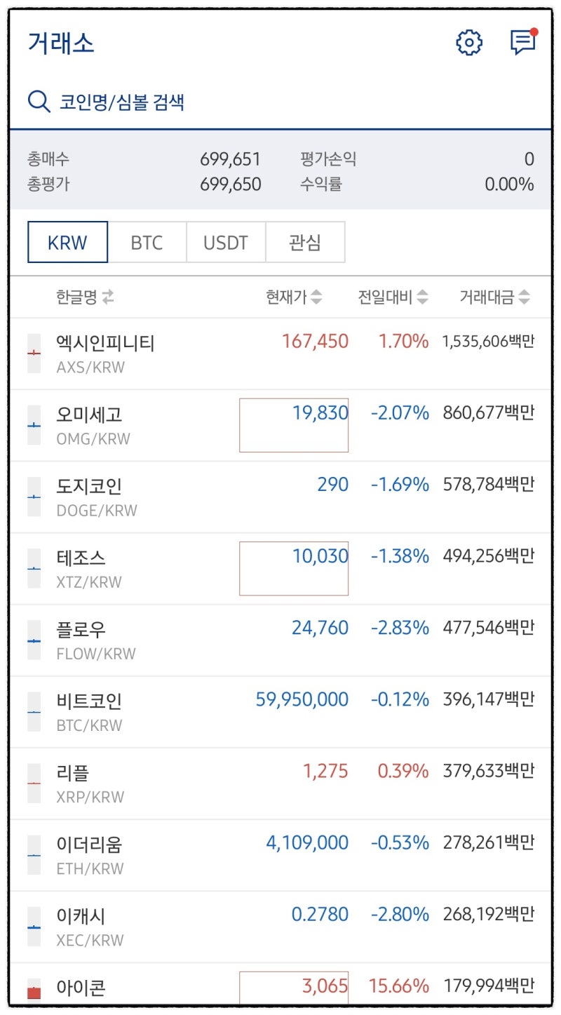 모바일 바이낸스 선물거래 방법 - 업비트에서 바이낸스로 입금 : 네이버 블로그