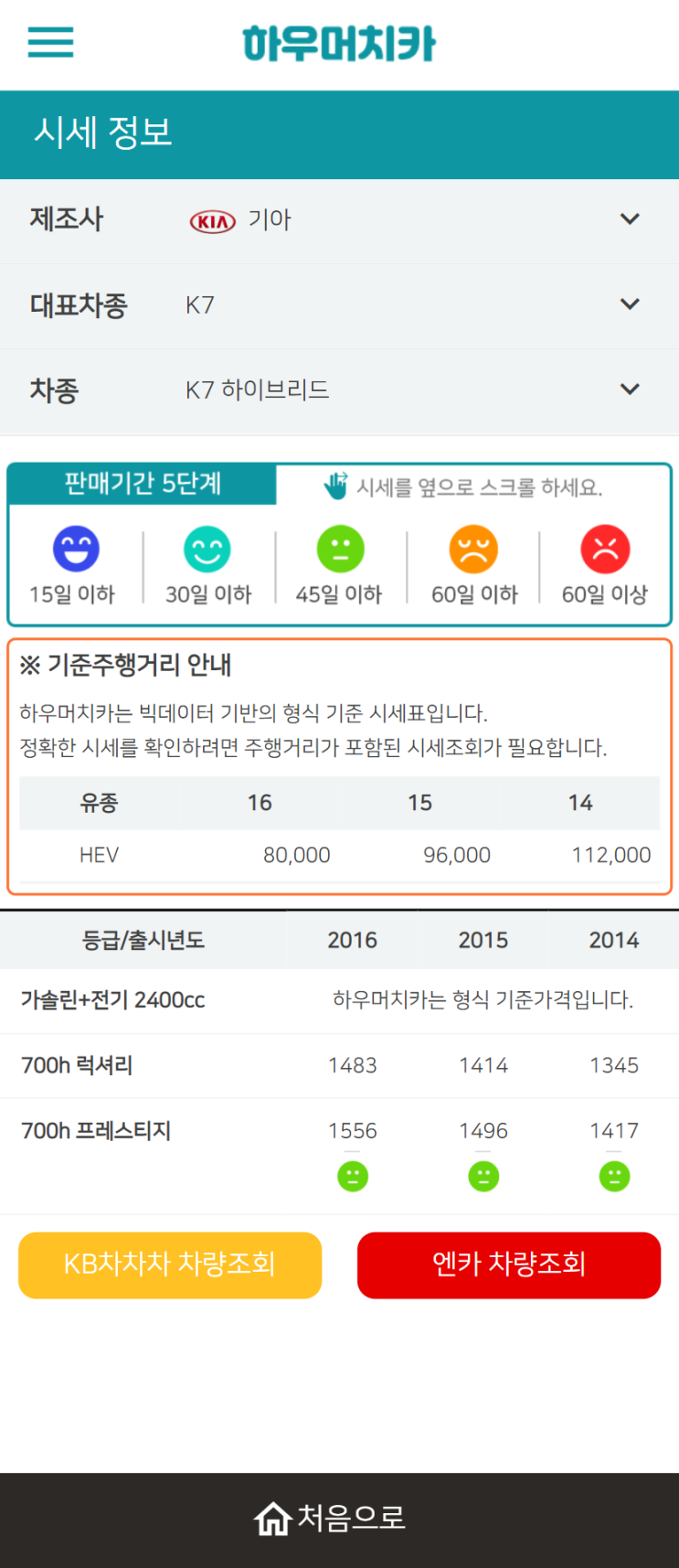 하우머치카 2021년 9월 K7 하이브리드 중고차가격.시세표 하우머치카 2021년 9월 K7 하이브리드 중고차가격.시세표