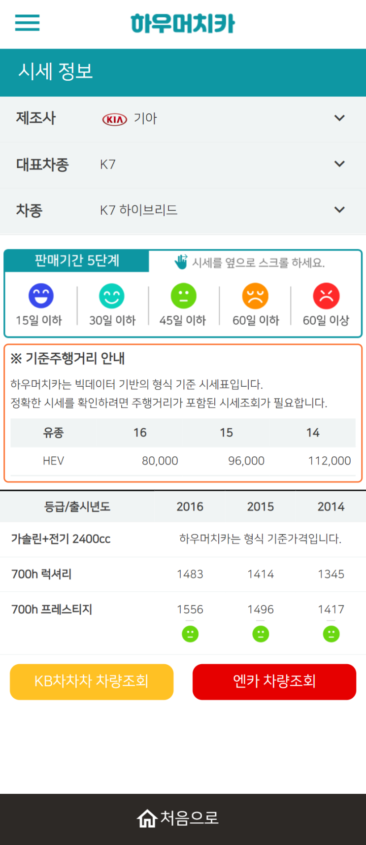 하우머치카 2021년 9월 K7 하이브리드 중고차가격.시세표