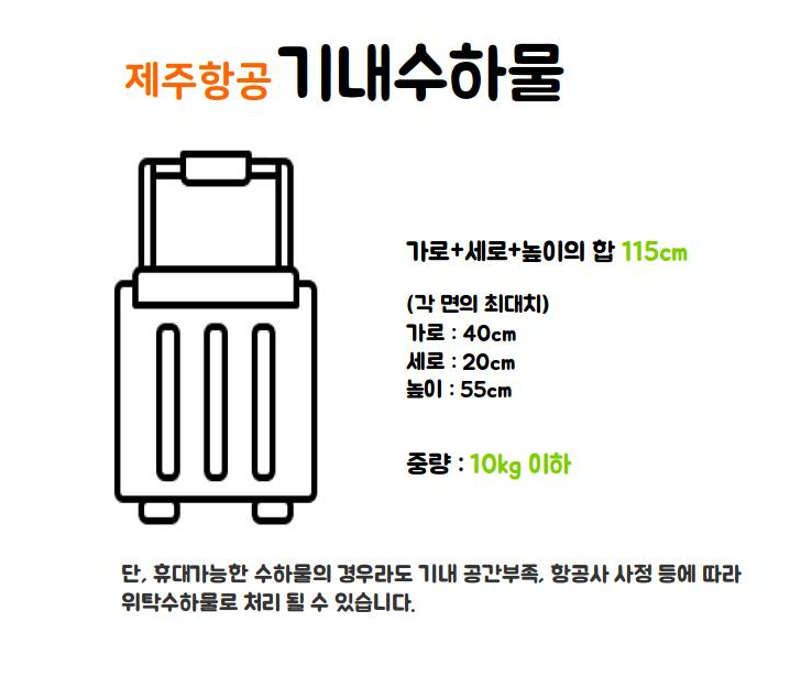  제주항공 기내반입 수하물 수량, 크기, 무게