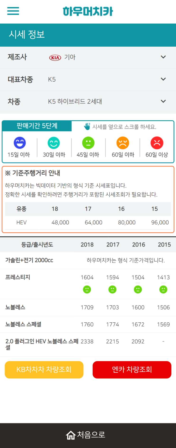 하우머치카 2021년 9월 K5 하이브리드 2세대 중고차가격.시세표 하우머치카 2021년 9월 K5 하이브리드 2세대 중고차가격.시세표