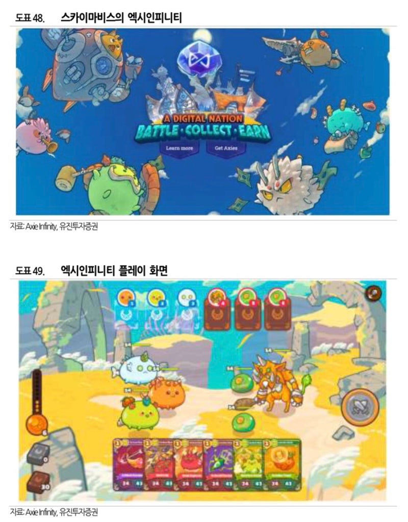 산업 전반으로 퍼져나가는 NFT] Fandom NFT Market : 팬덤이 만들어낸 NFT 의 가치와 인간의 소유욕을 자극하는 희소성  : 네이버 블로그