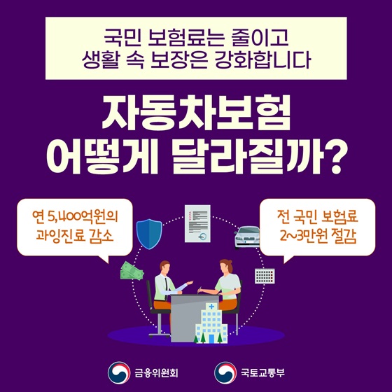 자동차 보험 어떻게 달라질까?[대한민국 정책브리핑]