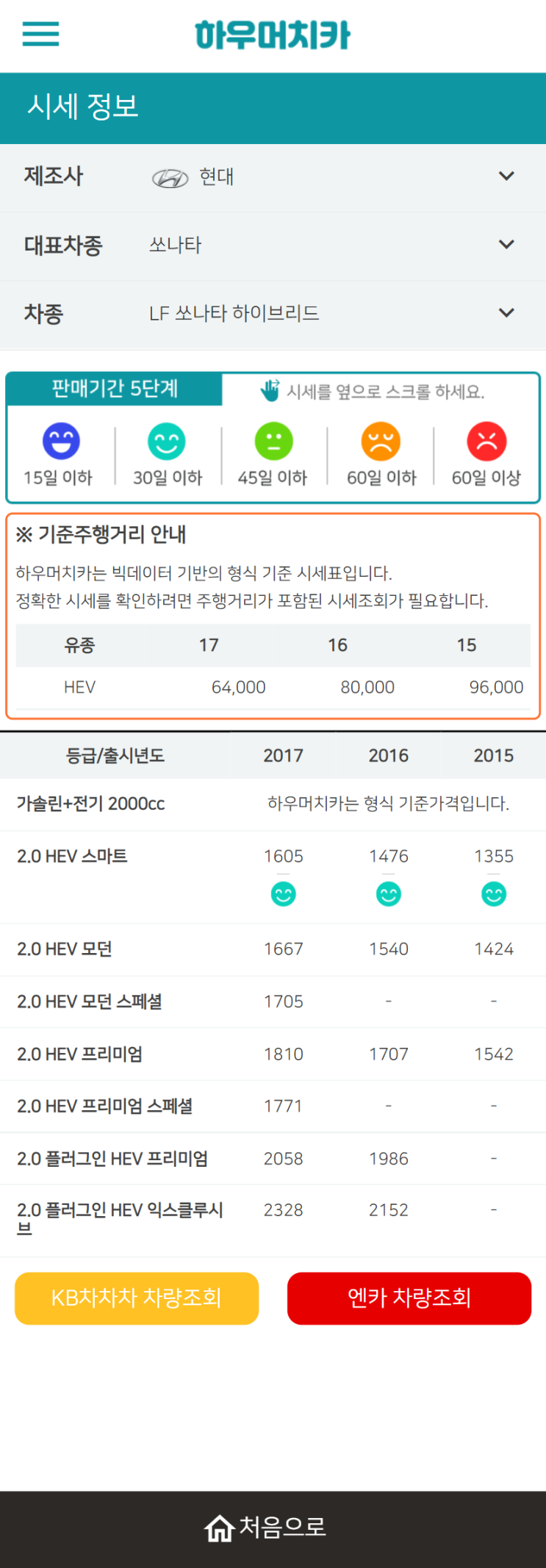 하우머치카 2021년 9월 LF쏘나타 하이브리드 중고차가격.시세표 하우머치카 2021년 9월 LF쏘나타 하이브리드 중고차가격.시세표