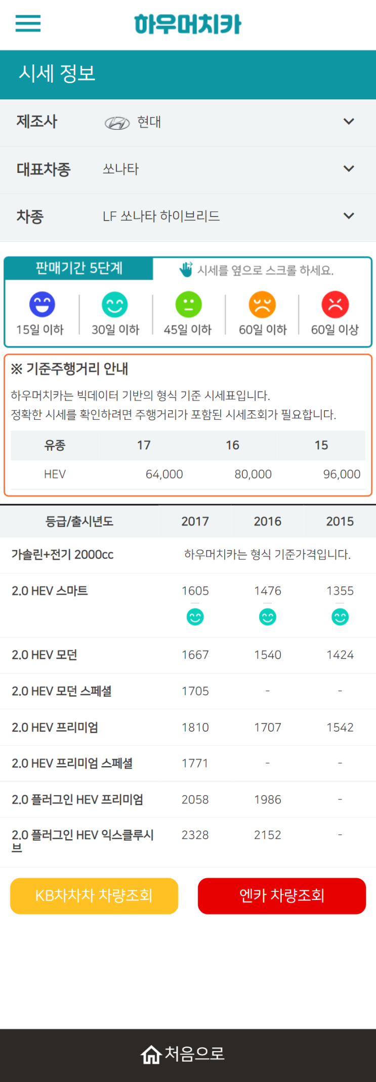 하우머치카 2021년 9월 LF쏘나타 하이브리드 중고차가격.시세표