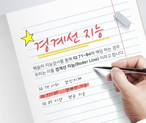  경계선 지능을 가진 아이와 부모 〔사례〕