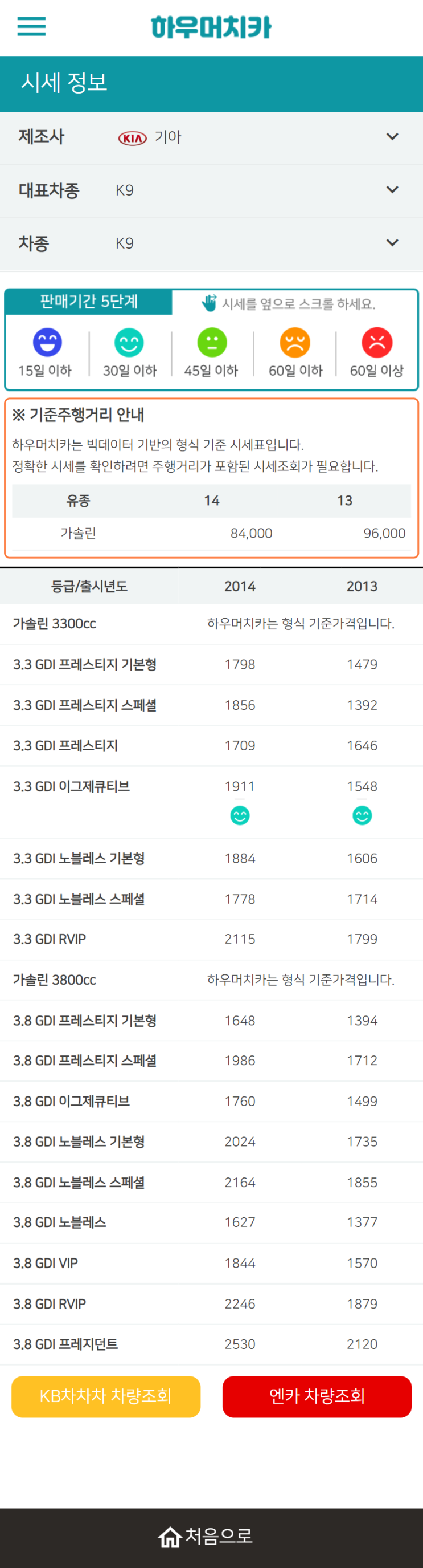 하우머치카 2021년 9월 K9 중고차가격.시세표 하우머치카 2021년 9월 K9 중고차가격.시세표