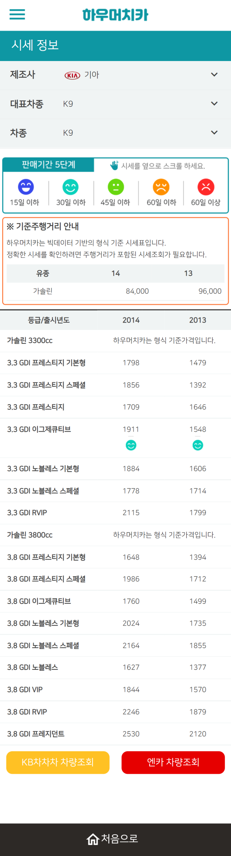 하우머치카 2021년 9월 K9 중고차가격.시세표