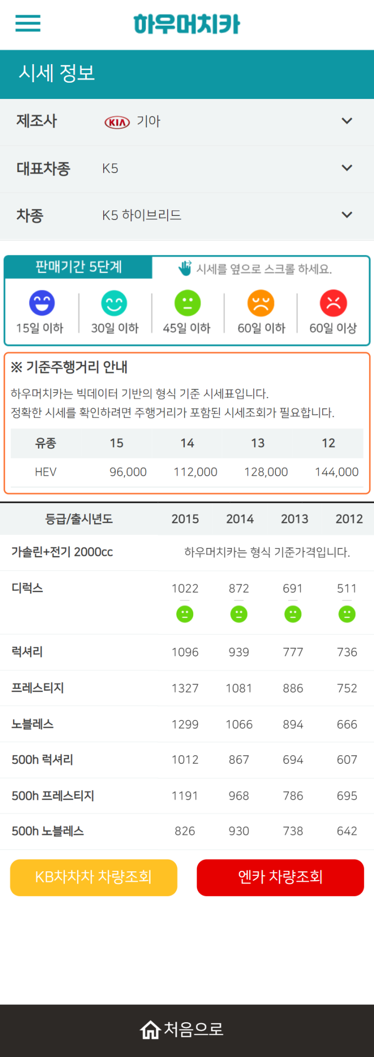 하우머치카 2021년 9월 K5 하이브리드 중고차가격.시세표 하우머치카 2021년 9월 K5 하이브리드 중고차가격.시세표