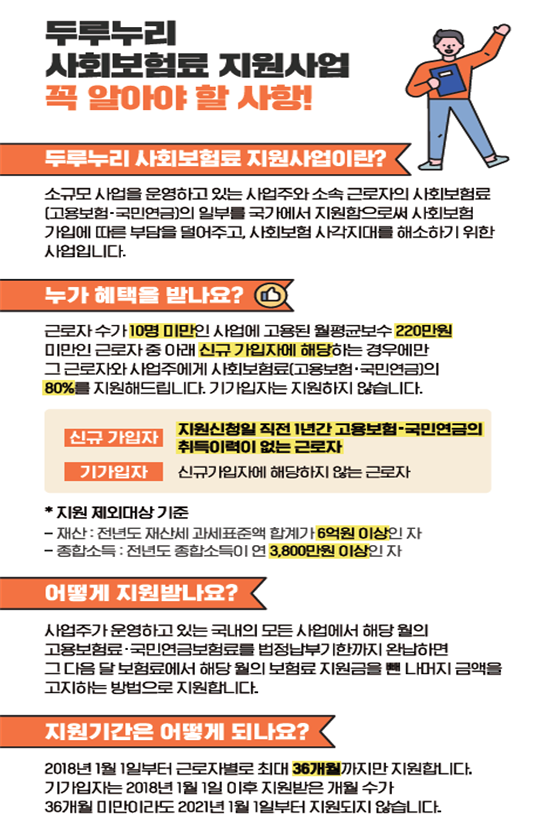 고용 및 산재보험 집중 홍보기간 (일산 노무사, 장항동 노무사) 고용 및 산재보험 집중 홍보기간 (일산 노무사, 장항동 노무사)