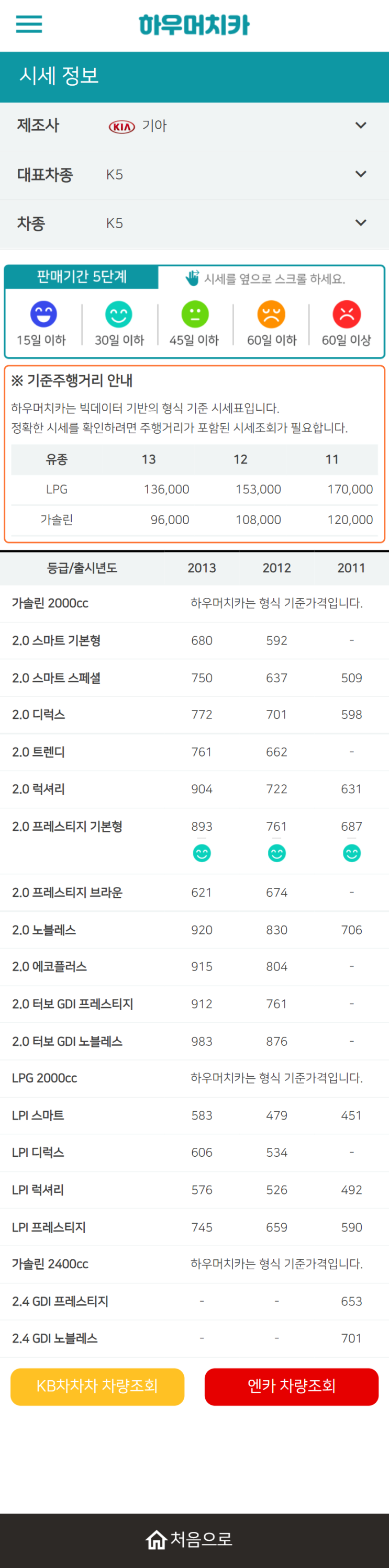 하우머치카 2021년 9월 K5 중고차가격.시세표 하우머치카 2021년 9월 K5 중고차가격.시세표