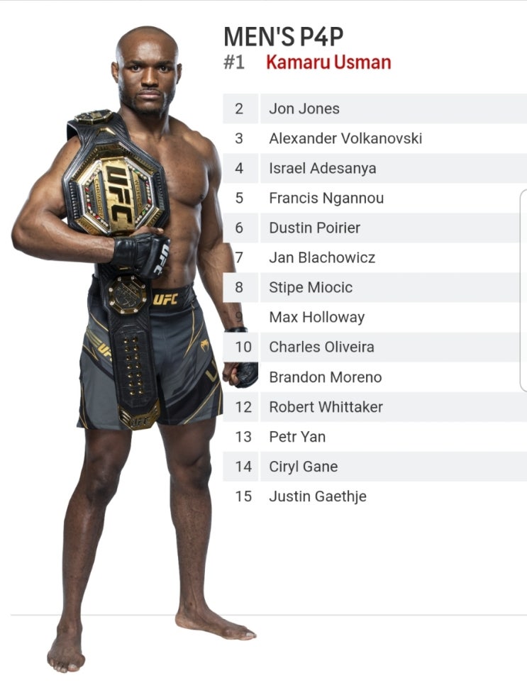 UFC 랭킹 업데이트(2021.10.05) UFC 랭킹 업데이트(2021.10.05)