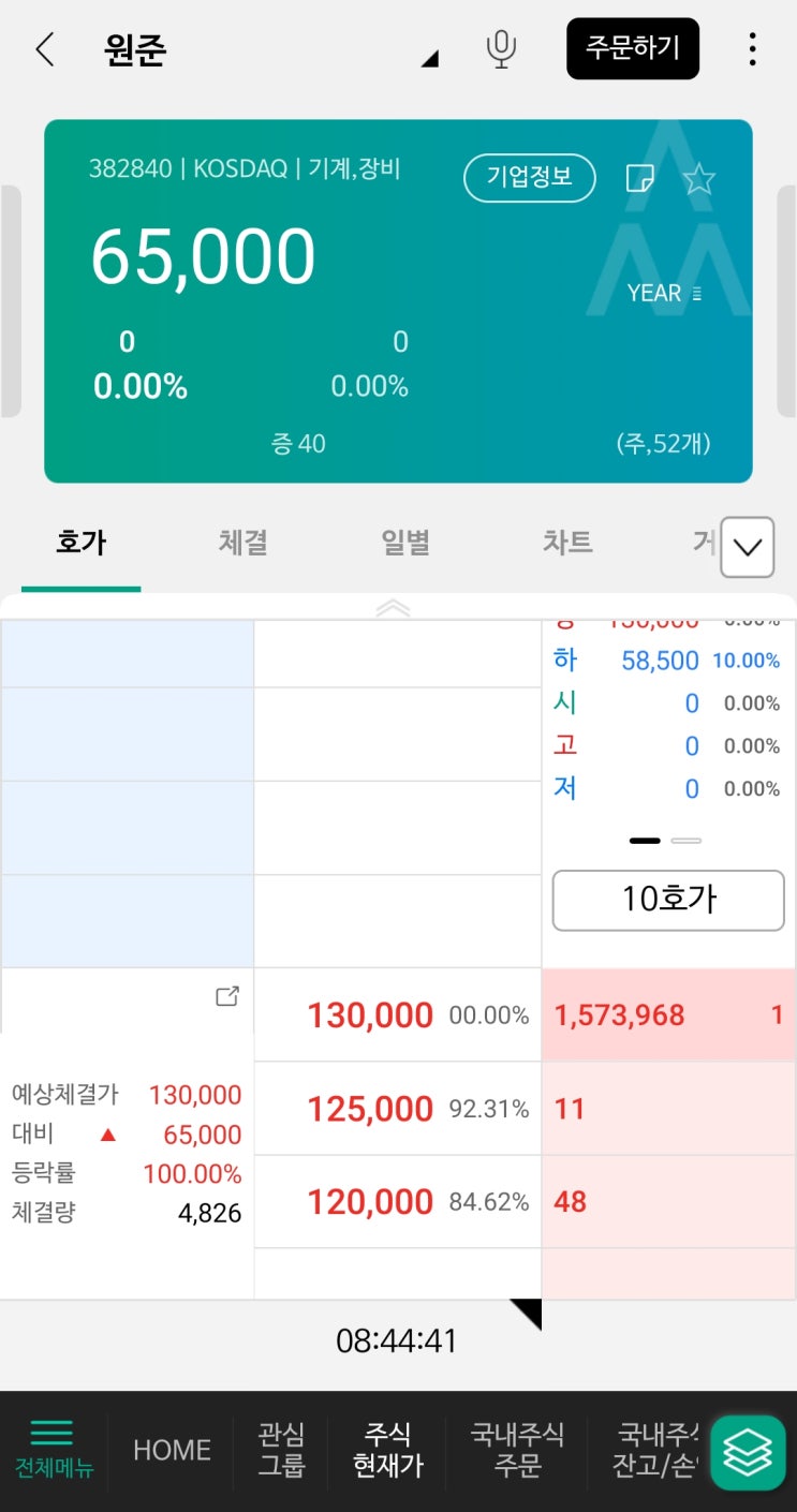  2021.10.07. 원준 상장일.