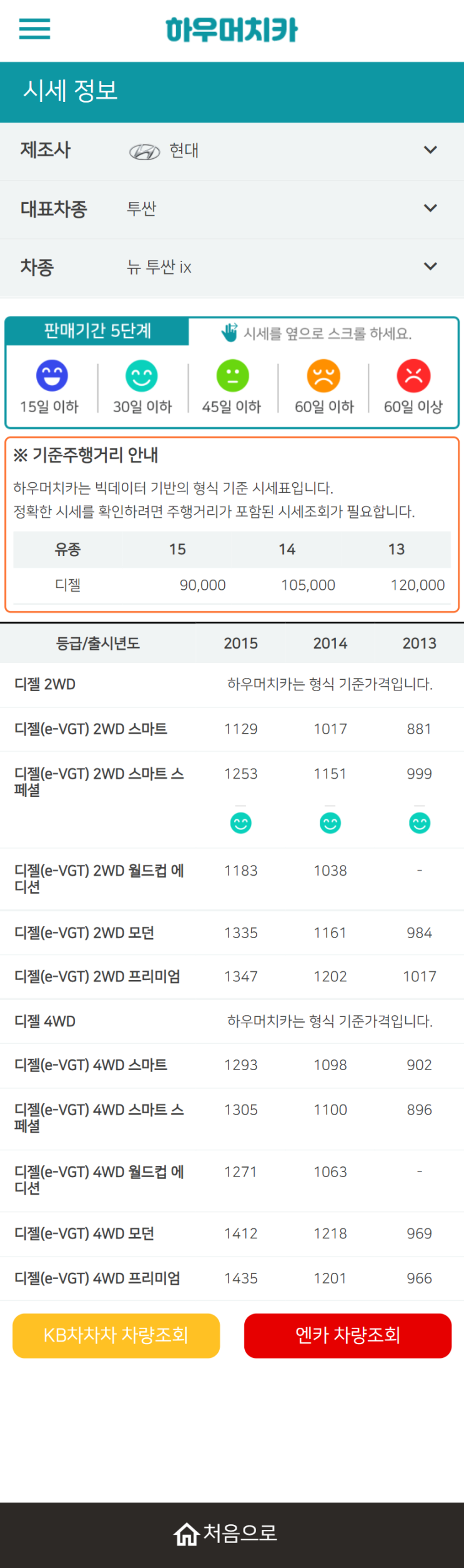 하우머치카 2021년 9월 뉴 투싼 ix 중고차가격.시세표 하우머치카 2021년 9월 뉴 투싼 ix 중고차가격.시세표