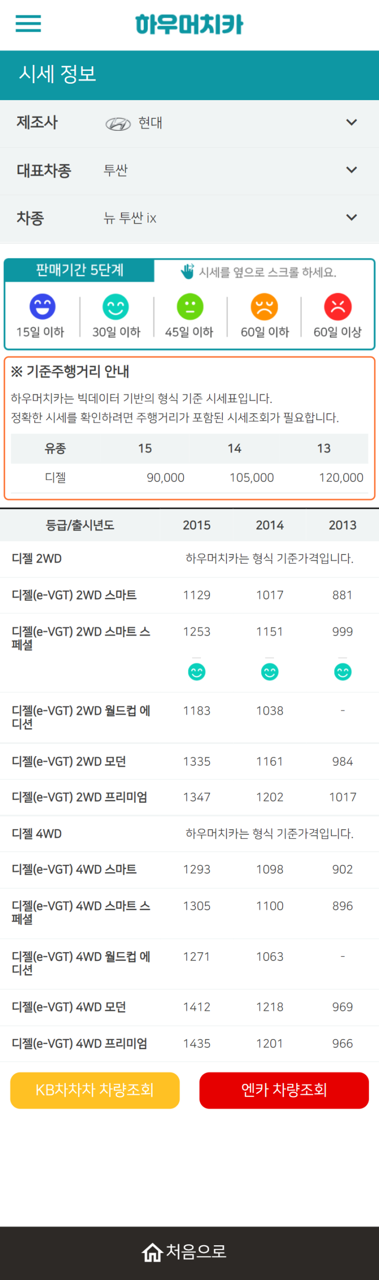 하우머치카 2021년 9월 뉴 투싼 ix 중고차가격.시세표