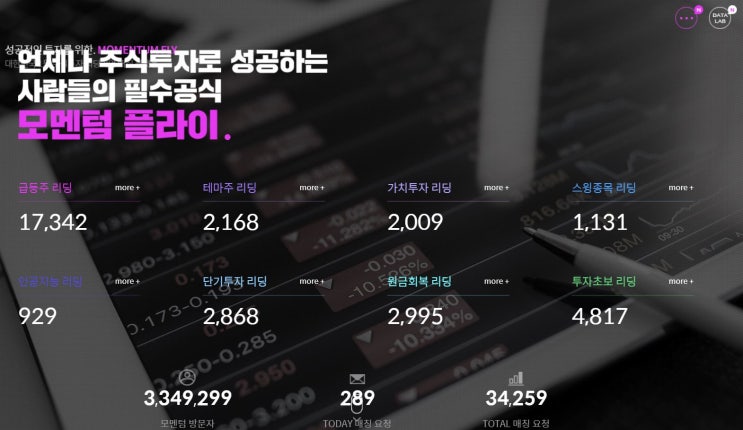  [오늘상한가종목] 티에이치엔, 크루셜텍 / 코스닥 코스피 지수 연이은 하락 (Feat. 급등종목 보단 가치투자 주식리딩 모멘텀플라이)