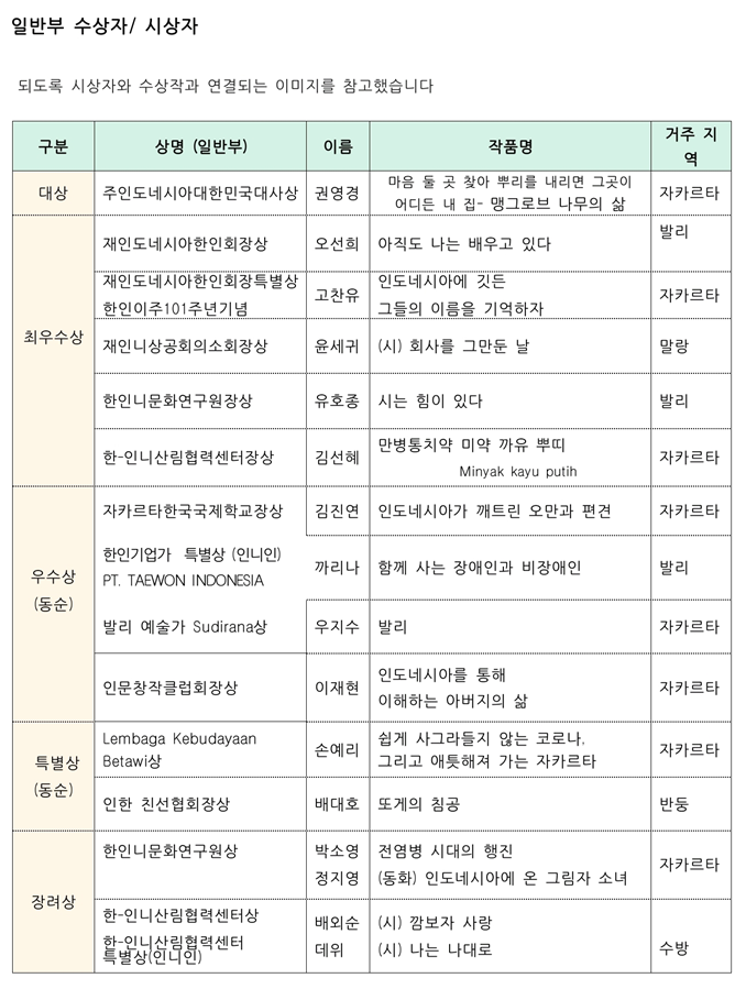 축! 당선!
