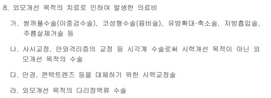  백내장 다초점렌즈 삽입술을 들여다 봅니다.
