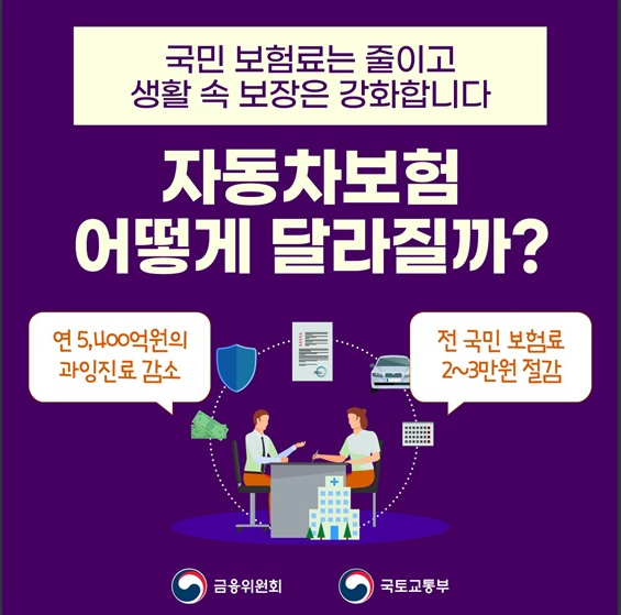 자동차 보험 어떻게 달라질까? 금융위원회 자동차 보험 어떻게 달라질까? 금융위원회
