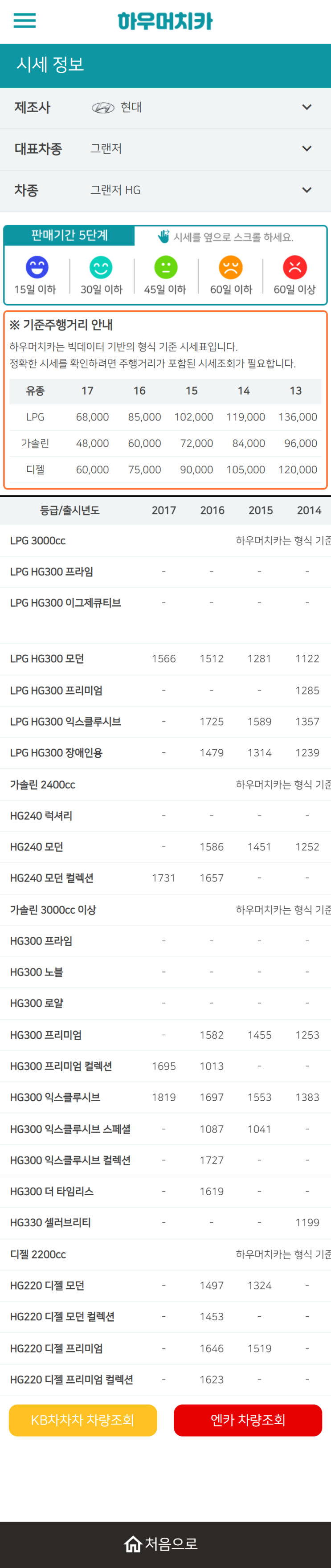 하우머치카 2021년 9월 그랜저HG 중고차가격.시세표 하우머치카 2021년 9월 그랜저HG 중고차가격.시세표