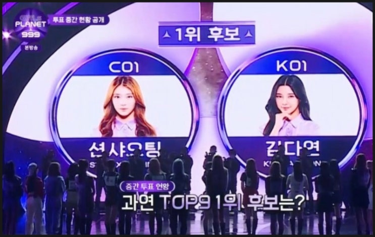걸스플래닛999 순위 투표 확인 1위는 누구?(쉬쯔인, 김혜림, 션샤오팅, 김다연)
