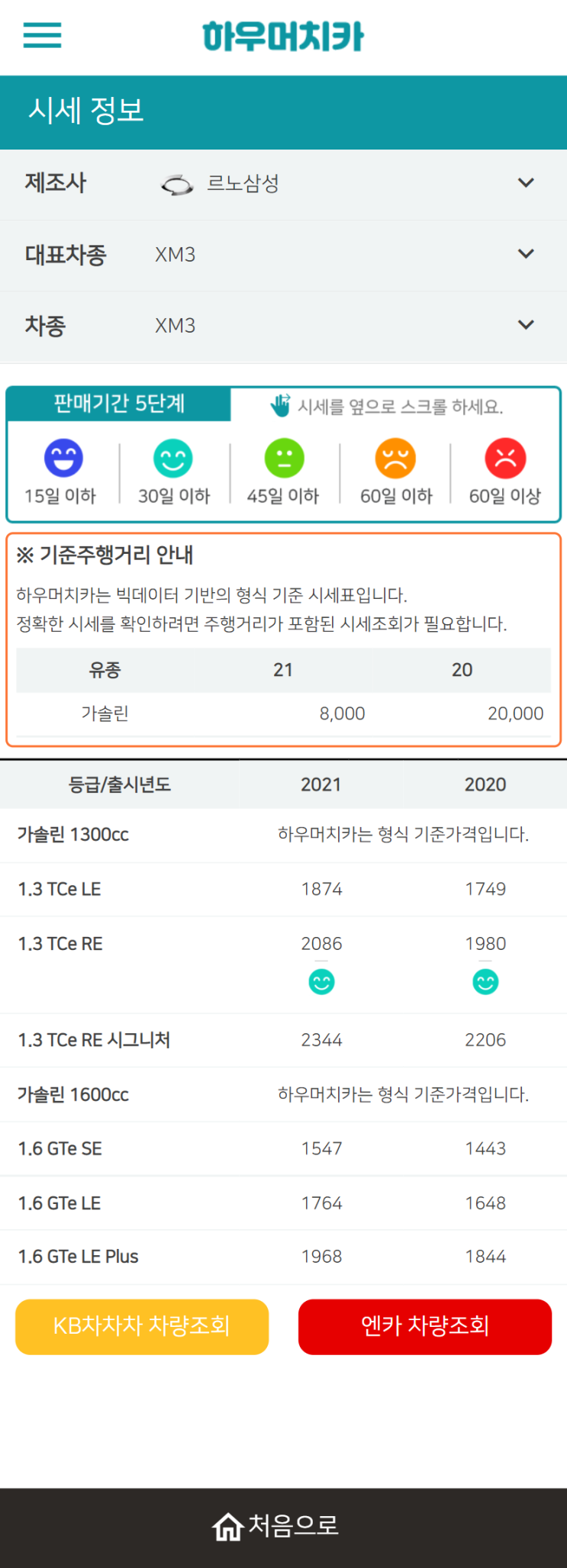 하우머치카 2021년 9월 XM3 중고차가격.시세표