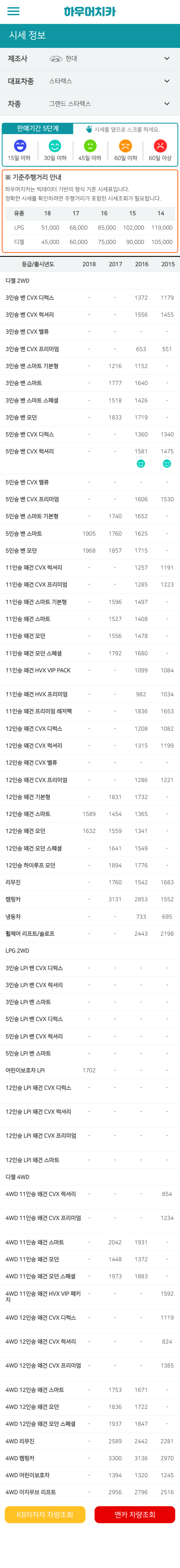 하우머치카 2021년 9월 그랜드 스타렉스 중고차가격.시세표 하우머치카 2021년 9월 그랜드 스타렉스 중고차가격.시세표