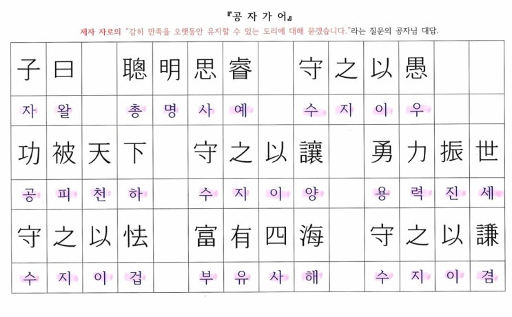  공자가어, 자왈 총명사예 수지이우 공피천하 수지이양 용력진세 수지이겁 부유사해 수지이겸.