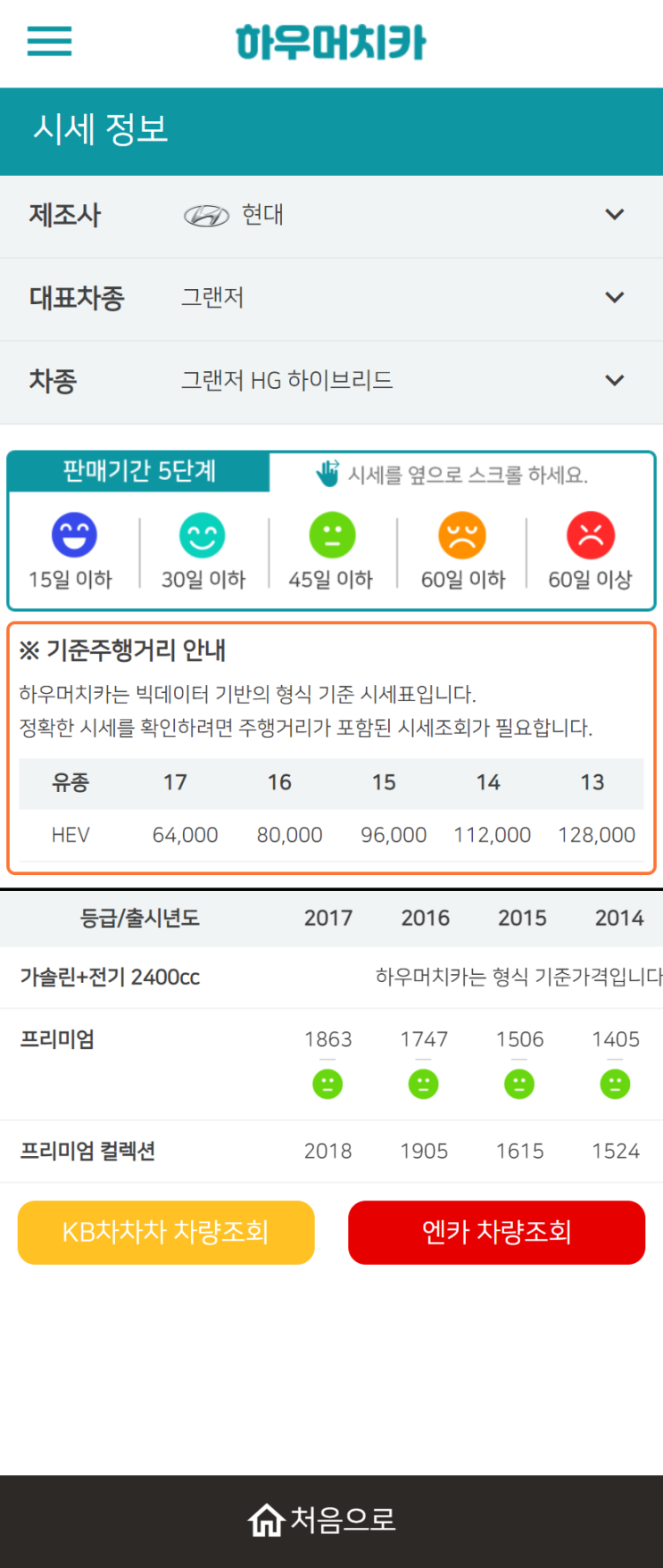 하우머치카 2021년 9월 그랜저HG 하이브리드 중고차가격.시세표