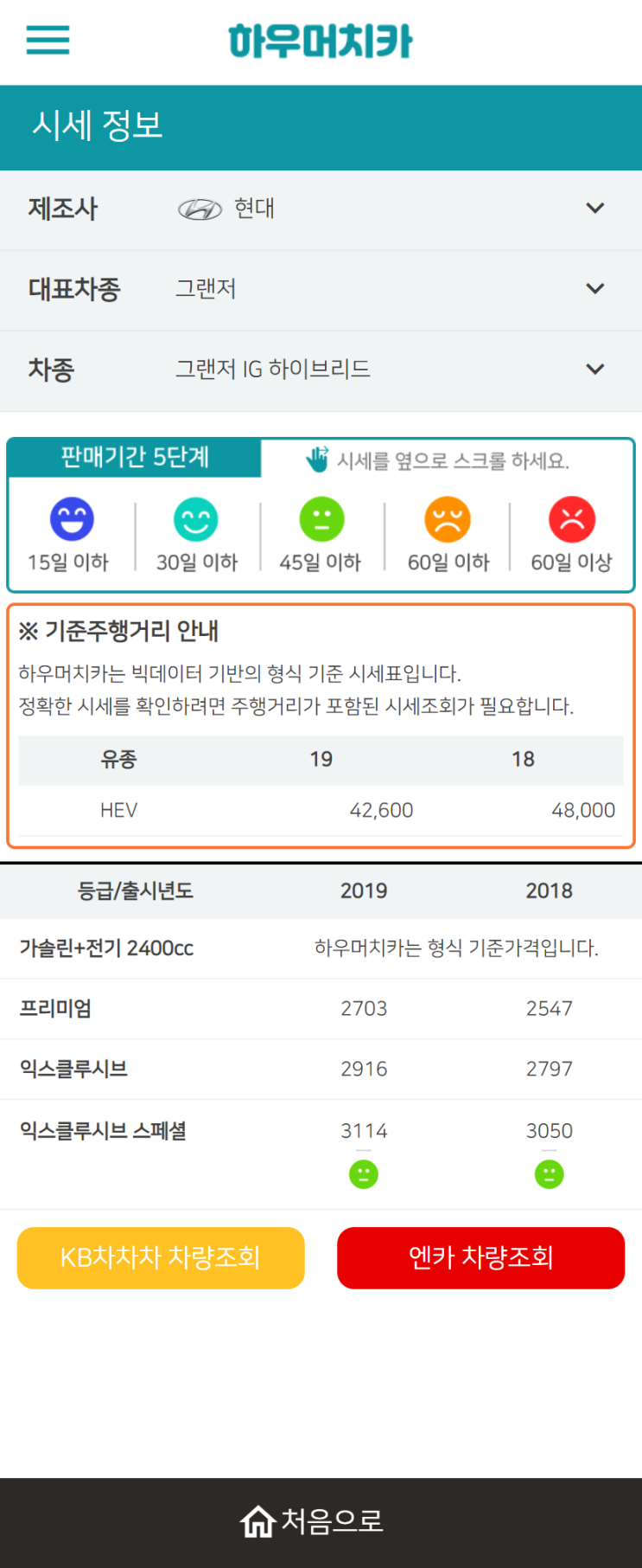 하우머치카 2021년 9월 그랜저IG 하이브리드 중고차가격.시세표 하우머치카 2021년 9월 그랜저IG 하이브리드 중고차가격.시세표