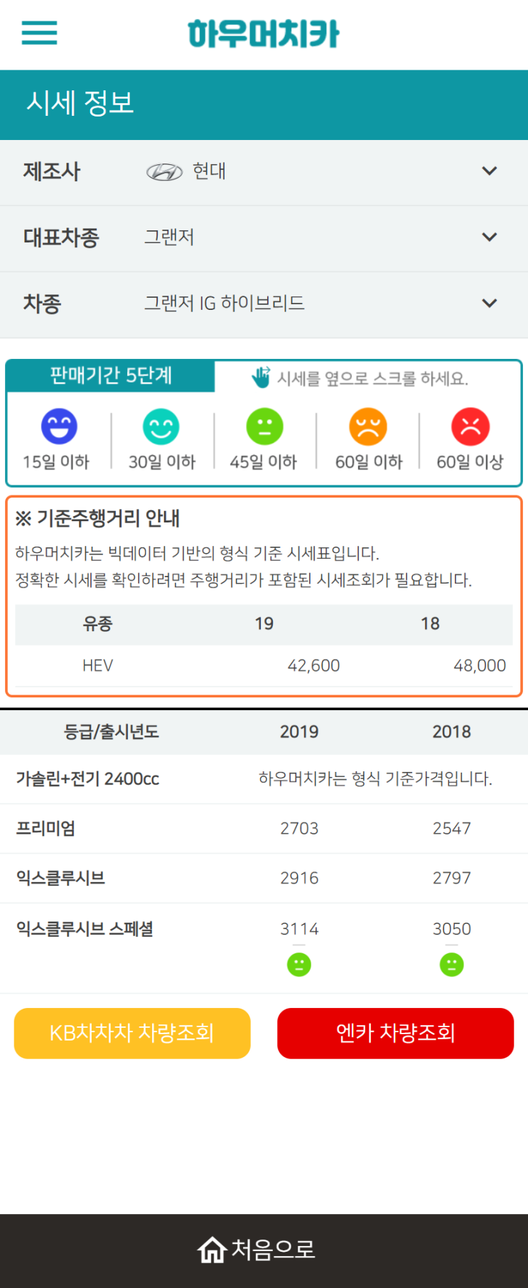 하우머치카 2021년 9월 그랜저IG 하이브리드 중고차가격.시세표