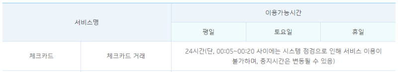 IBK 기업은행 영업시간/점심시간 및 인터넷뱅킹 점검시간 (이체수수료) : 네이버 블로그 Ibk 기업은행 영업시간/점심시간 및 인터넷뱅킹 점검시간 (이체수수료) : 네이버 블로그