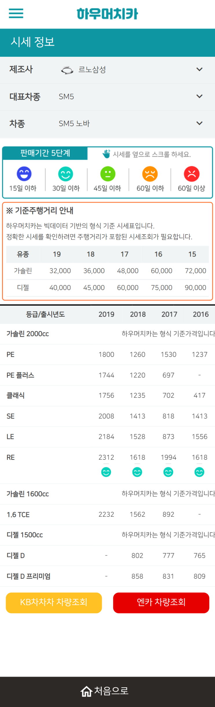 하우머치카 2021년 9월 SM5 노바 중고차가격.시세표 하우머치카 2021년 9월 SM5 노바 중고차가격.시세표