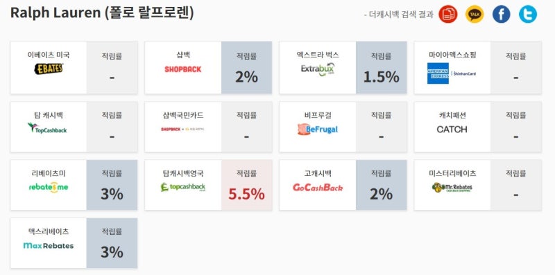 폴로 랄프로렌 미국 공홈 직구 방법 - Polo 가디건 성공 후기 팁, Vpn 우회, 배대지, 생일 코드, 개인 코드 받는 법 :  네이버 블로그